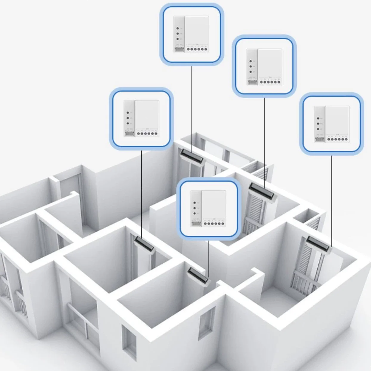 Tuya Smart Home Zigbee Fluorid - Tuya Smart recensie en prijs