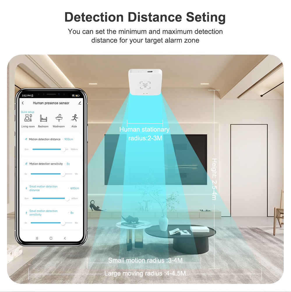 Tuya WiFi/Zigbee Smart Menseli - Home Assistant Tuya recensie en prijs