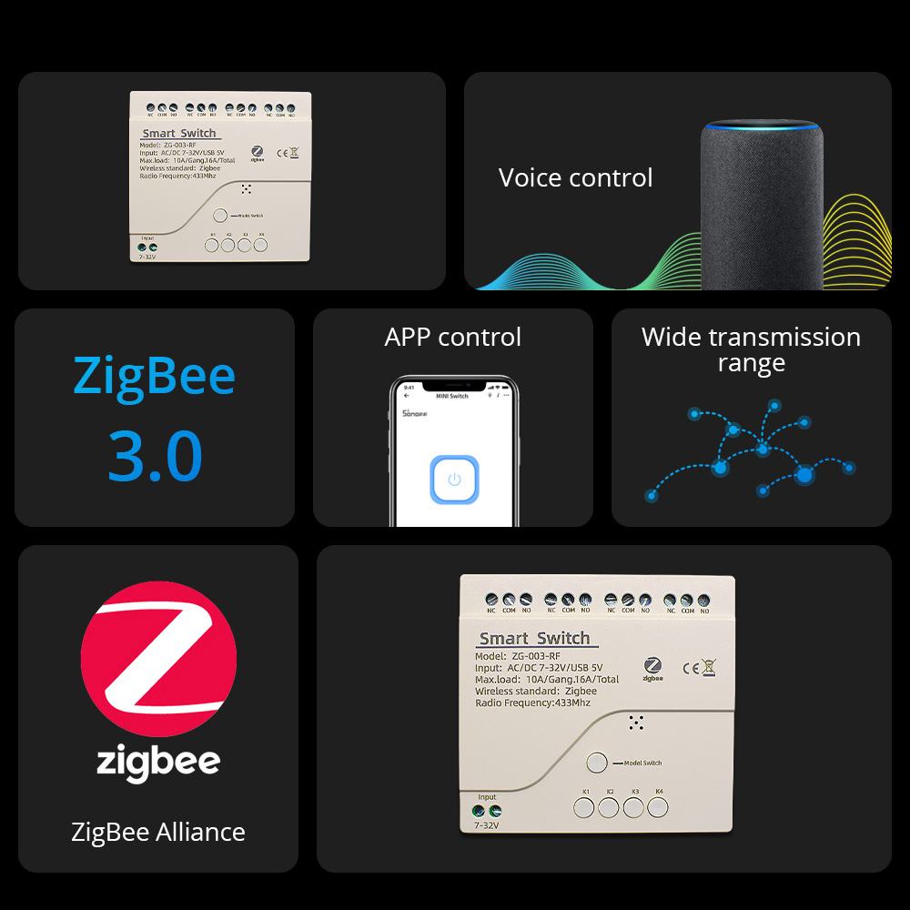 4CH Zigbee 3.0 Smart Home Rela - Tuya 4 Channel recensie en prijs