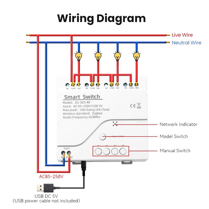 5X 4 Kanalen Tuya Zigbee Smart - Smart Relay Tuya recensie en prijs